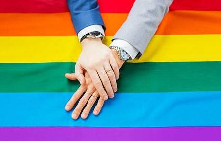 同性恋及同性婚姻立法的现状