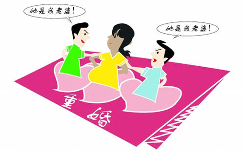 婚姻家庭