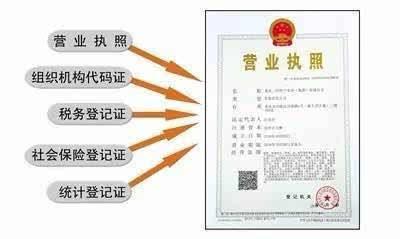 广州公司注册电话